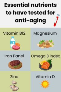 a chart showing essential nutrients of vitamin b12, magnesium, iron, omega 3, zinc and vitamin D